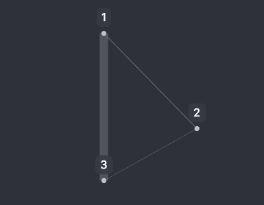 Average Link Width Strategy