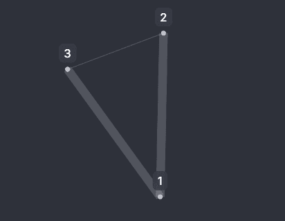 Direct Link Width Strategy