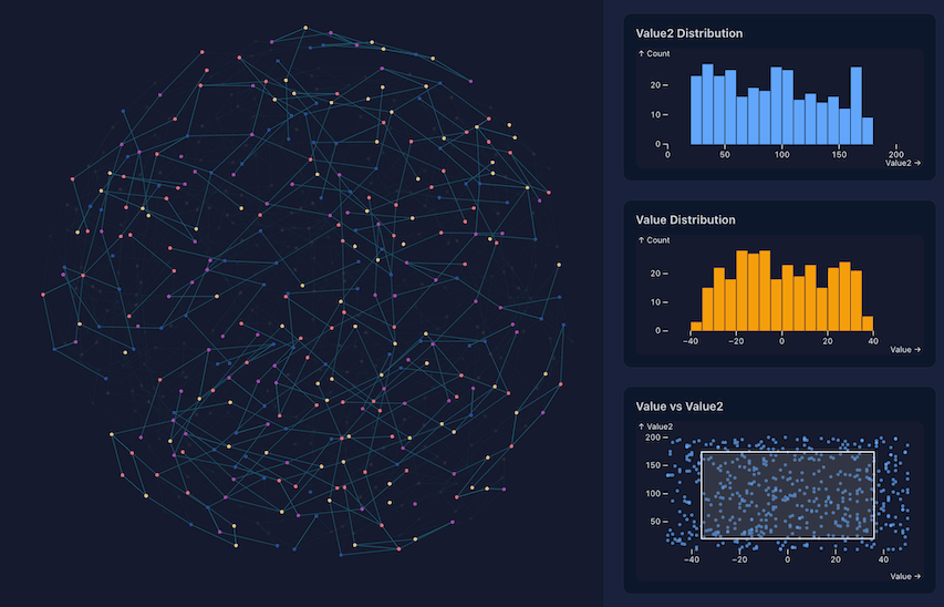 Custom Dashboards with vgplot